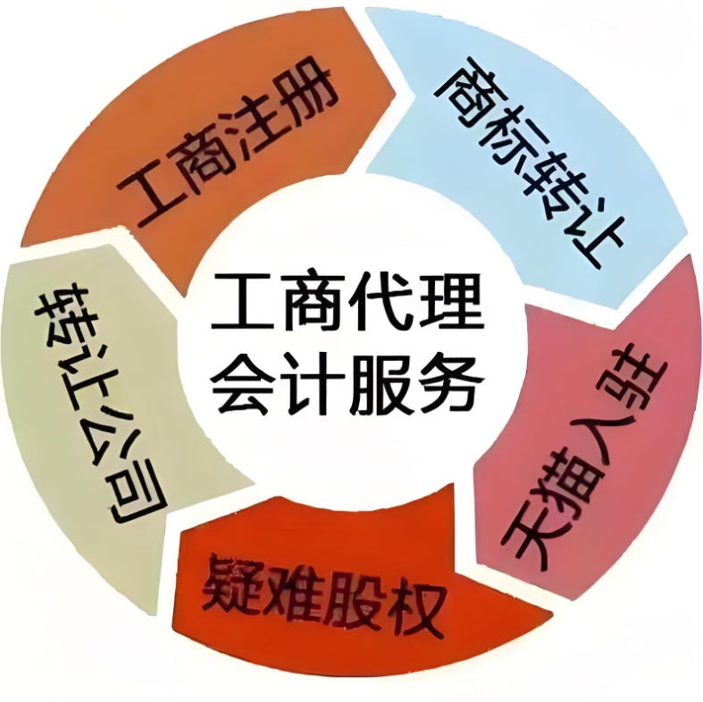 蕪湖辦理工商營(yíng)業(yè)執(zhí)照要多少錢？